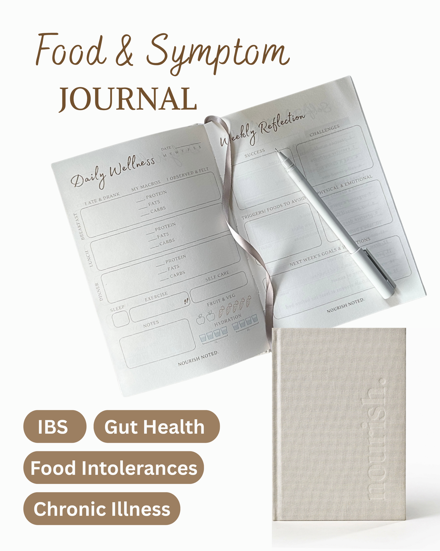 Food & Wellness Journal