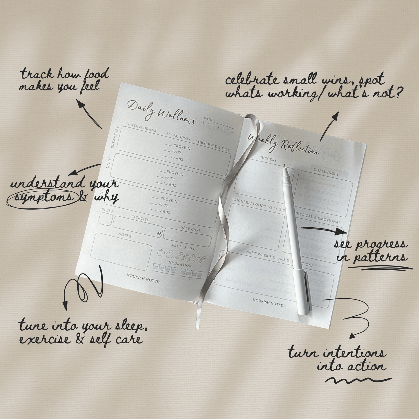 Food & Wellness Journal